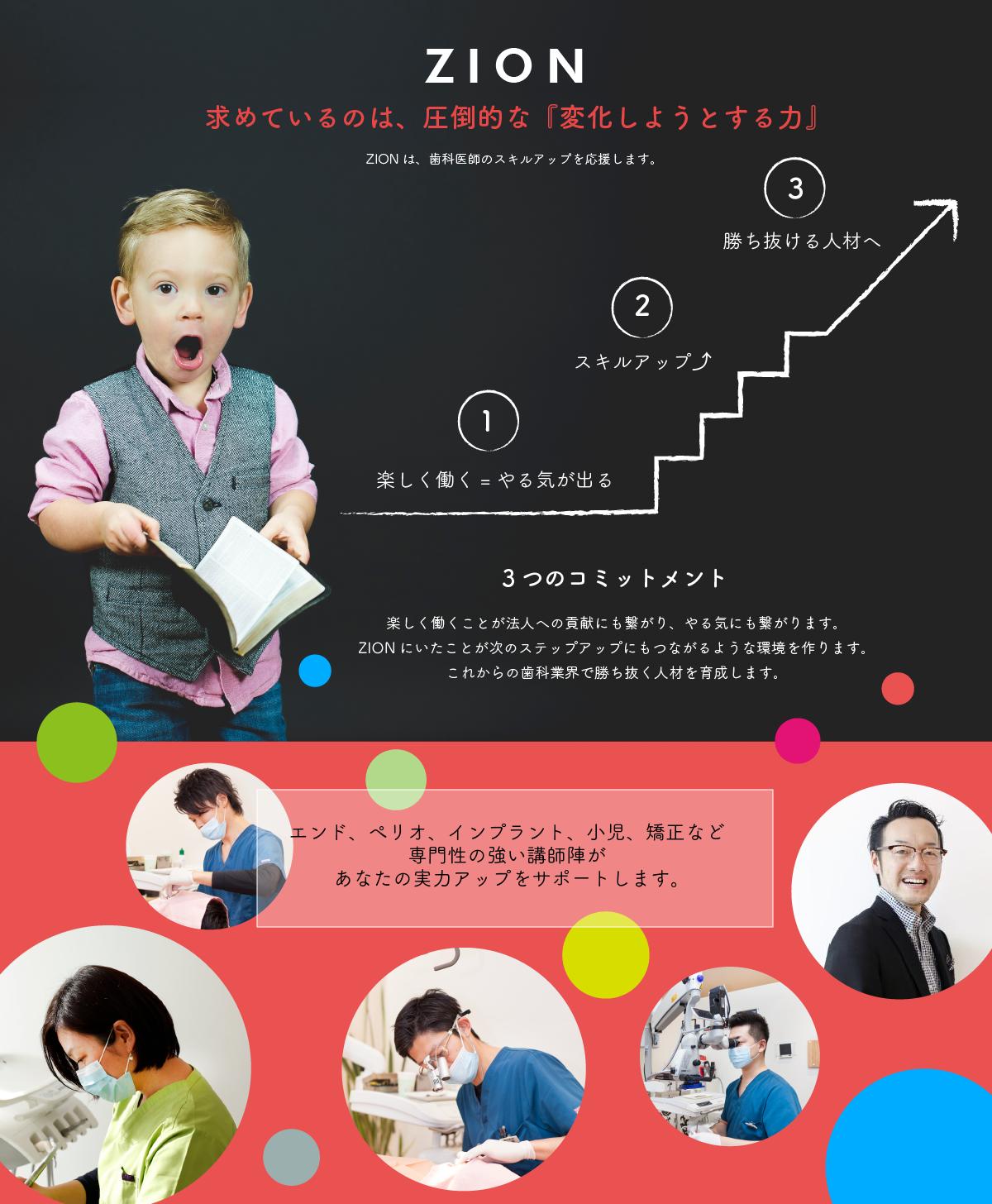 医療法人社団ZION 求めているのは圧倒的な変化しようとする力 ZIONは歯科医師のスキルアップを応援します。エンド、ペリオ、インプラント、小児、矯正など専門性の強い講師陣があなたの実力アップをサポートします。